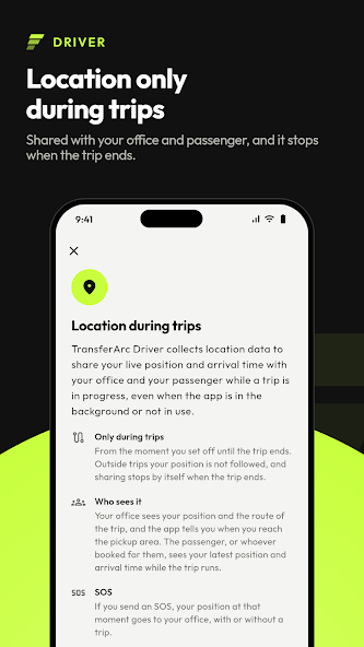 Screenshot of the TransferArc Driver app explaining that location is shared only during trips