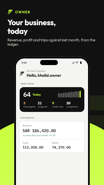 Screenshot of the TransferArc Owner app showing trips today by status, revenue, costs and result